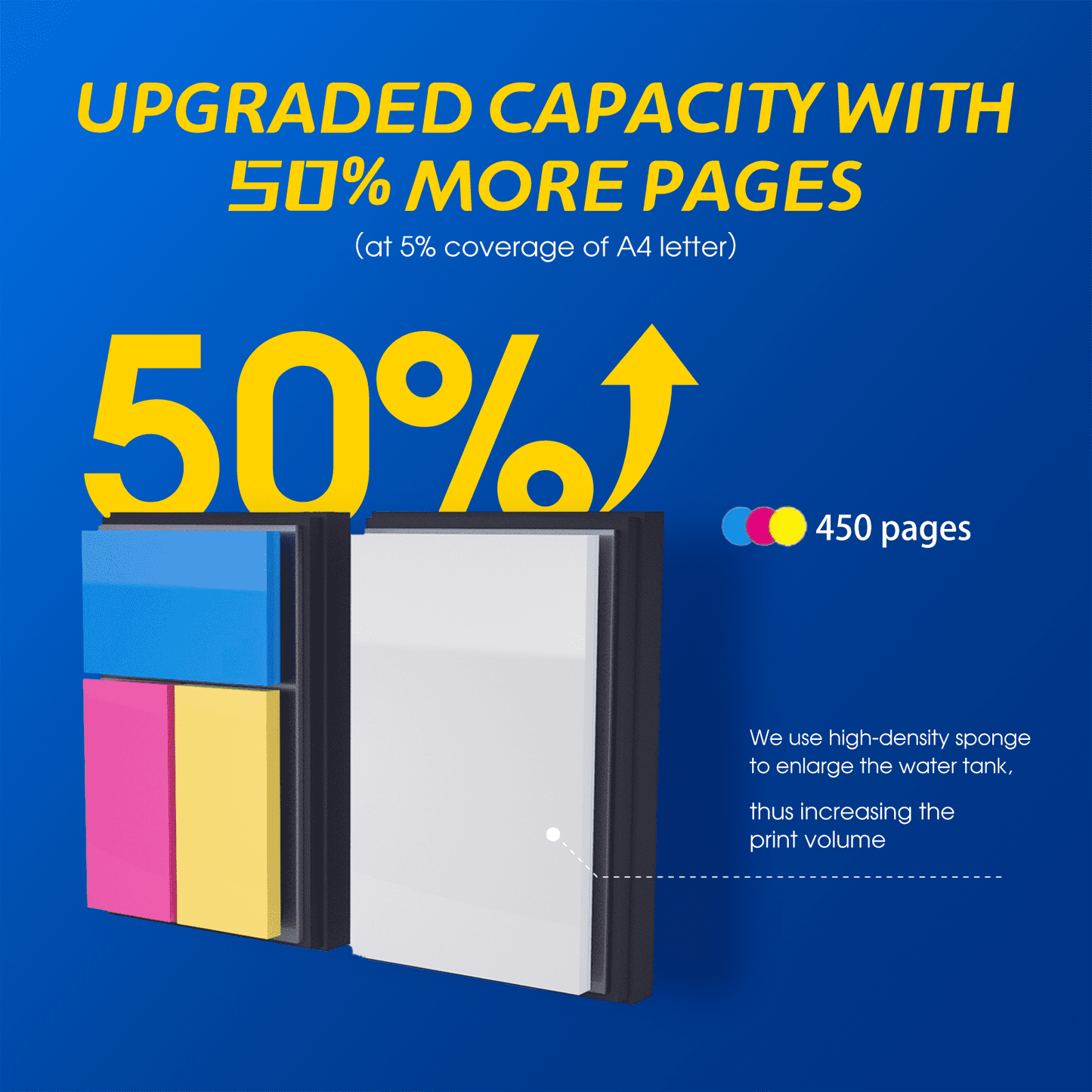 68 Ink Compatible for HP 68 Ink Cartridges Combo Pack Envy 6152e 6155e 6152e 6155e 6552e 6555e 6558e Printers